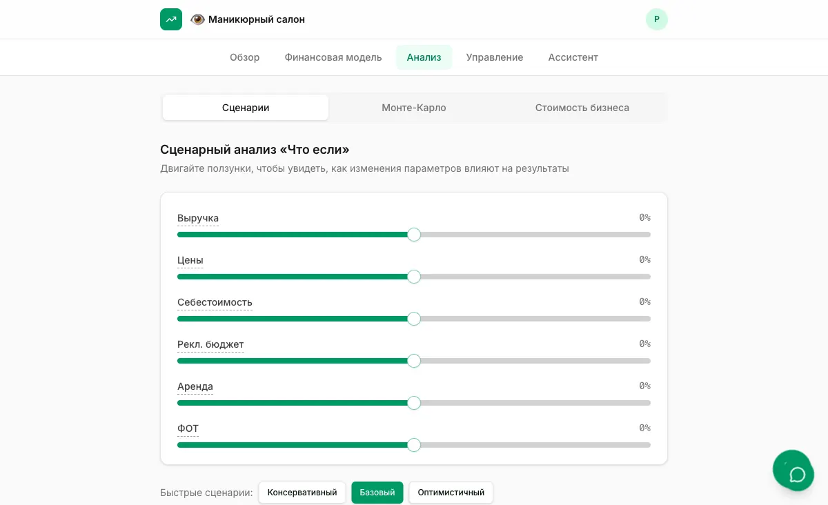 Сценарный анализ «Что если»: клик по «Оптимистичный» — выручка растёт на 30%, себестоимость снижается на 10%, модель пересчитывается